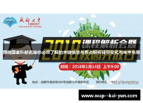 围绕国家队新名单你必须了解的关键信息与看点解析背景变化与未来布局
