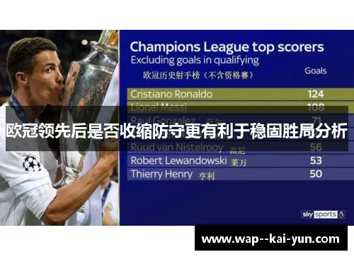 欧冠领先后是否收缩防守更有利于稳固胜局分析