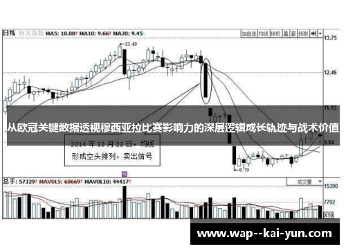 从欧冠关键数据透视穆西亚拉比赛影响力的深层逻辑成长轨迹与战术价值