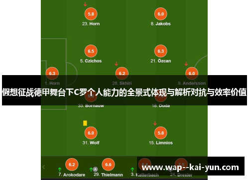 假想征战德甲舞台下C罗个人能力的全景式体现与解析对抗与效率价值