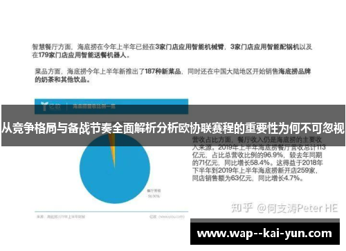 从竞争格局与备战节奏全面解析分析欧协联赛程的重要性为何不可忽视 从竞争格局与备战节奏全面解析分析欧协联赛程的重要性为何不可忽视