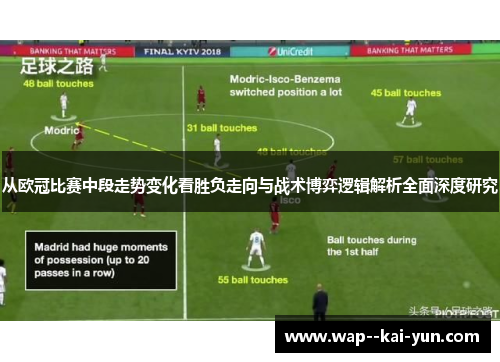 从欧冠比赛中段走势变化看胜负走向与战术博弈逻辑解析全面深度研究 从欧冠比赛中段走势变化看胜负走向与战术博弈逻辑解析全面深度研究